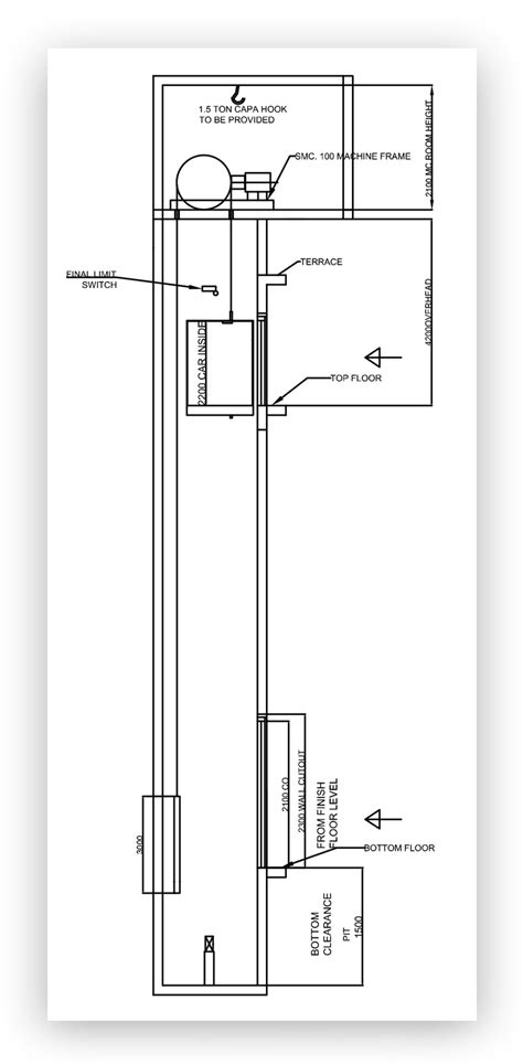 Traction Elevators – Oscan