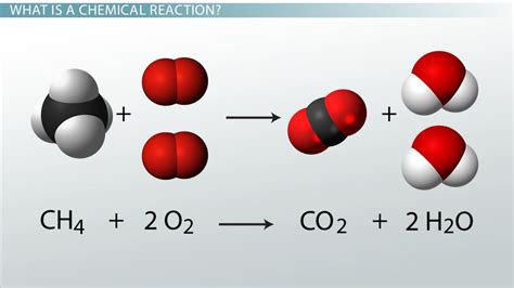 Reactants & Products of a Chemical Reaction | Process & Examples ...