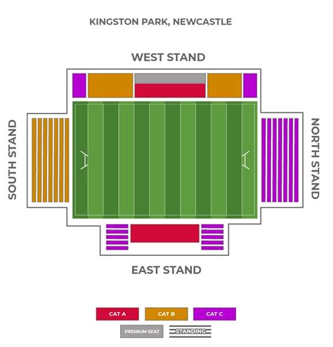 Newcastle Falcons Seating Chart | Elcho Table