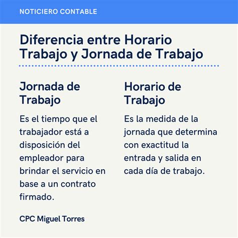 Horario de Trabajo Perú [Actualizado 2023] - Noticiero Contable