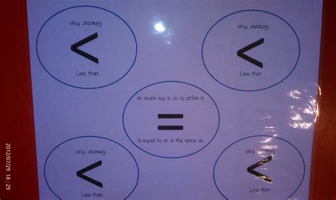 Greater than, less, than, equals to symbols for use with math games ...