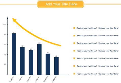 When to Use a Column Chart