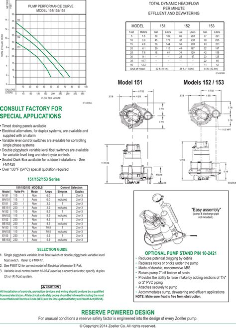 537410 1 Zoeller 150 Dose Mate Series Brochure User Manual