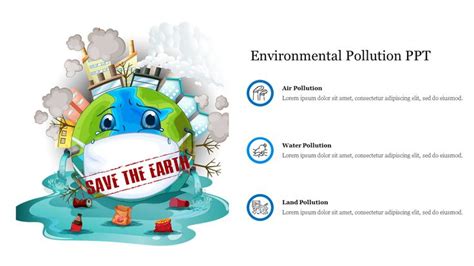 Free Environmental Pollution PPT Templates & Google Slides ...