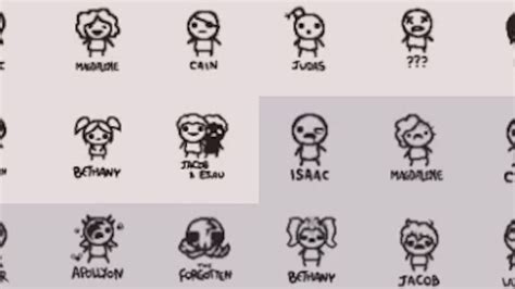 The Binding of Isaac REPENTANCE ALL CHARACTERS TIER LIST! (SPOILERS ...