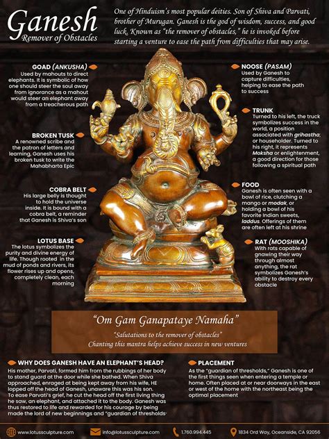 Ganesha Hindu God, the Remover Obstacles, Learn About Ganesh