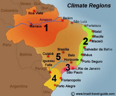 Climate, temperatures, humidity and rain in Brazil