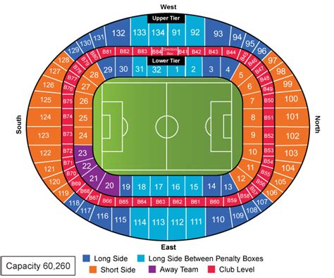 Emirates Stadium Seating Plan | Arsenal Seating Chart | SeatPick