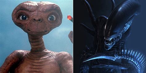 10 Iconic Movie Aliens, Ranked By Likability