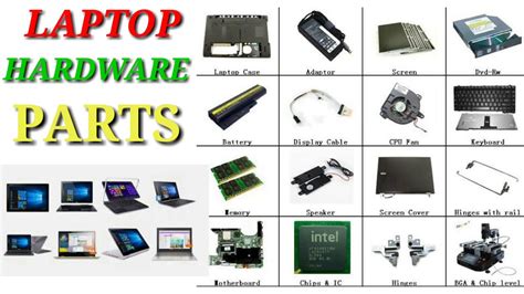 What Are The Parts Of A Laptop Called | Reviewmotors.co