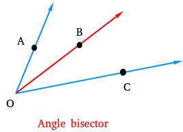 Segment Bisector Geometry