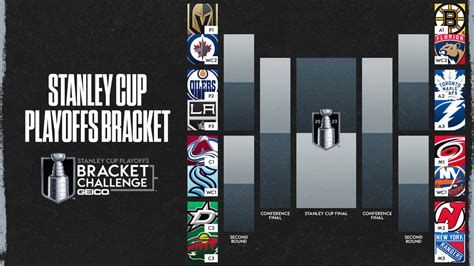 1st-round schedule for 2023 Stanley Cup Playoffs | NHL.com