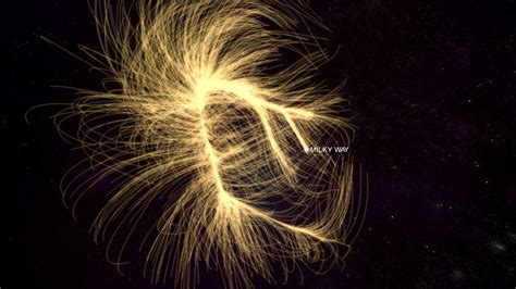 Laniakea Supercluster Wallpapers - Top Free Laniakea Supercluster ...