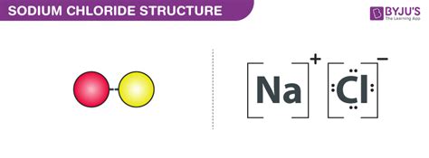 Lewis structure of NaCl - How to draw Lewis structure of NaCl, Polar or ...