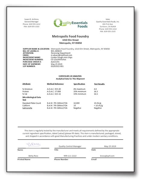 What is a Certificate of Analysis for Food Production - Quality ...