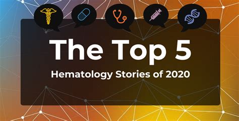 Top 5 Most-Read Hematology Articles for 2020