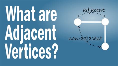 What are Adjacent Vertices? - YouTube