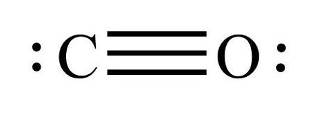 Carbon Monoxide Structure : Co Lewis Structure Hybridization And ...