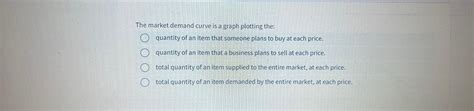 Solved The market demand curve is a graph plotting | Chegg.com