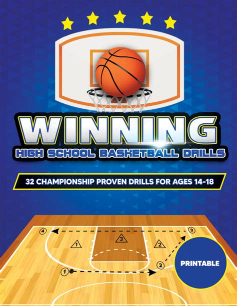 Winning High School Basketball Drills - eBasketballCoach Members Area