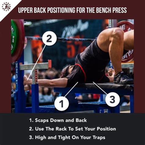 Step by Step Guide to Better Bench Press Technique | Juggernaut ...