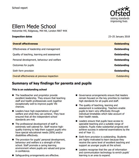 OFSTED Reports & CQC | Ellern Mede School