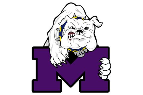 Midland Bulldogs | Texas HS Logo Project