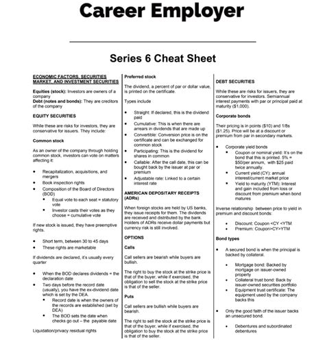 Series 6 cheatsheet 2024 - Reduce your study time significantly