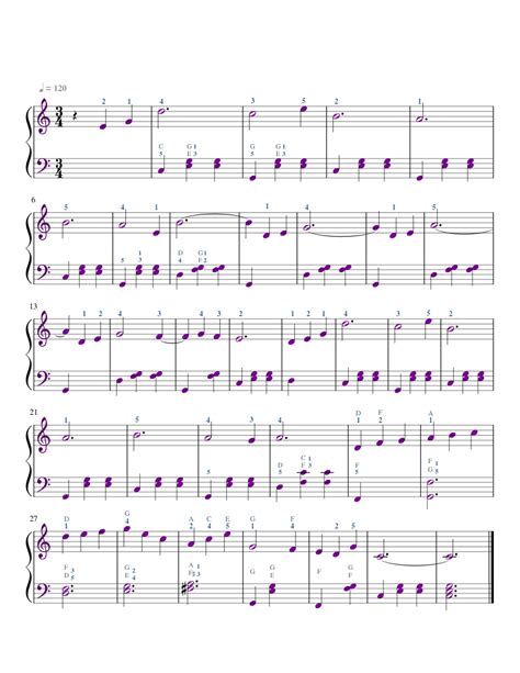 Je Te Veux - Erik Satie Sheet music for Piano (Solo) Easy | Musescore.com