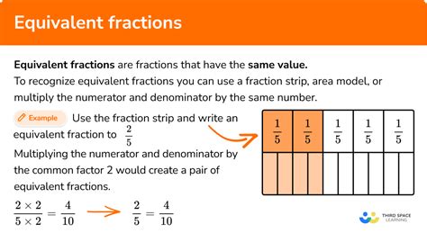 Equivalent Fractions - Math Steps, Examples & Questions