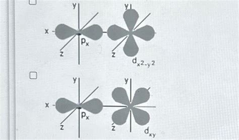 Solved Sigma bonds can form between different types of | Chegg.com