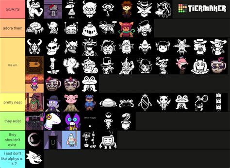 my undertale yellow character tier list because yes : r/UndertaleYellow