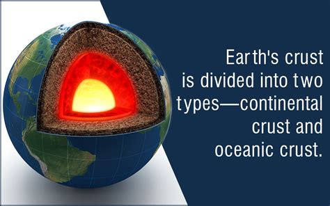 Earth's Crust Facts - Science Struck