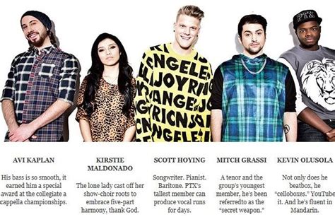 28 best Pentatonix images on Pinterest | Mitch grassi, Artists and Music