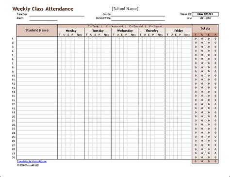 martial arts attendance card template - year-7-science-safety-poster