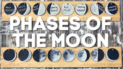 Phases of the Moon – Pepper and Pine