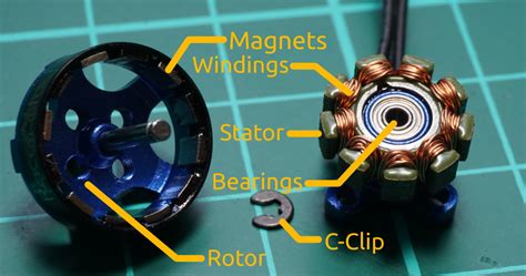 Rewire Your Own Brushless Motors | Hackaday