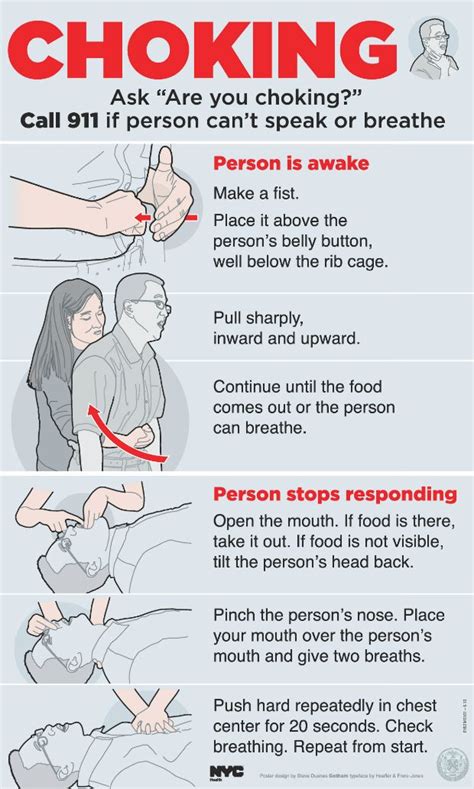 Style over function for redesigned choking posters – FlowingData