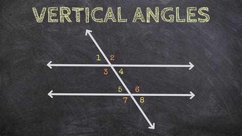 Vertical Angles Examples