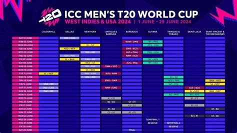 US and Canada will kick off ICC Men's T20 World Cup 2024 in Dallas ...