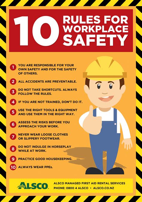 Workplace Safety Posters | Alsco New Zealand