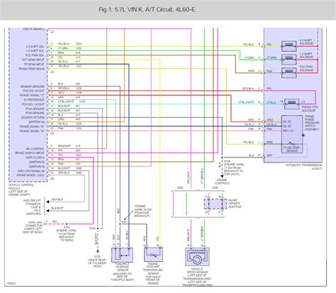 Chevrolet transmission diagram - taiwanbopqe