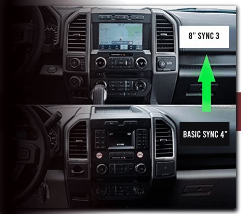 Ford Sync 4 Upgrade - 4" to 8" Screen Upgrade Kit