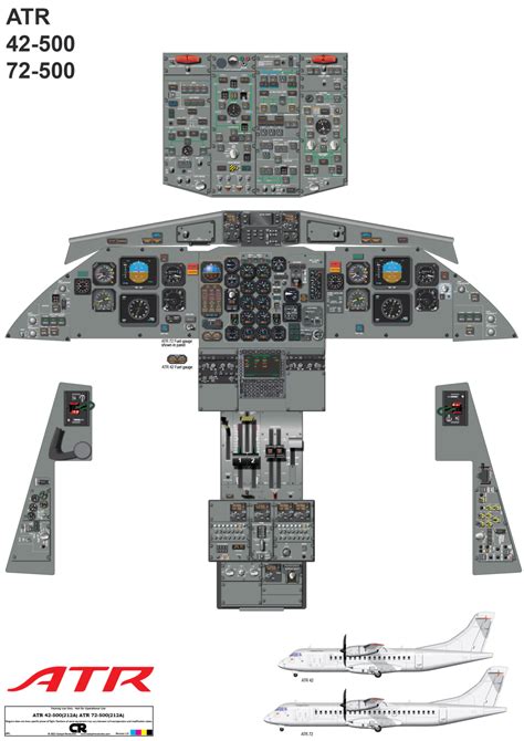 ATR 42/72 - 500 Cockpit Poster - Digital Download