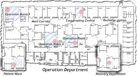 Friarage Hospital Map