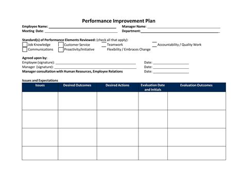 Process Improvement Plan Template Excel