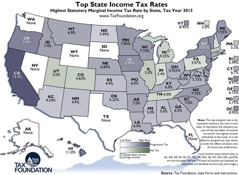 Top State Income Tax Rates for All 50 States | Chris Banescu