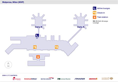 Information on Passenger Services at Milan Malpensa Airport