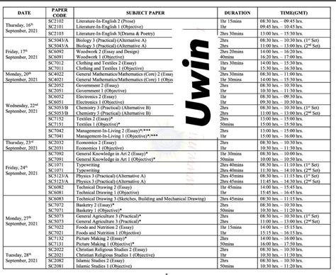 WAEC Timetable 2021/2022 Out: Check & Download PDF WAEC Timetable MAY ...