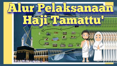 Alur Pelaksanaan Haji Tamattu' - YouTube